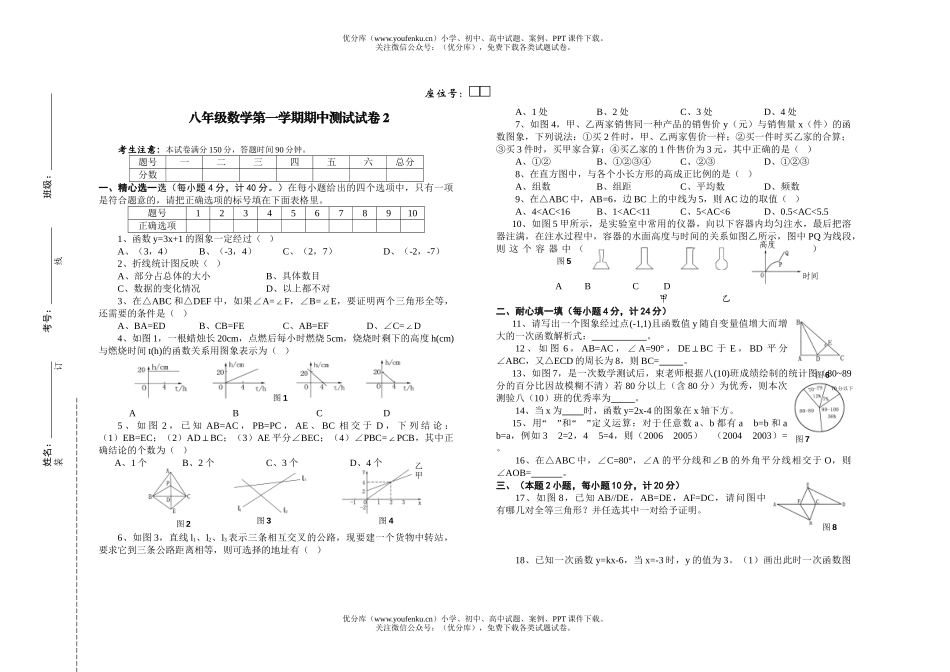 初中八年级数学第一学期期中测试2试卷_第1页