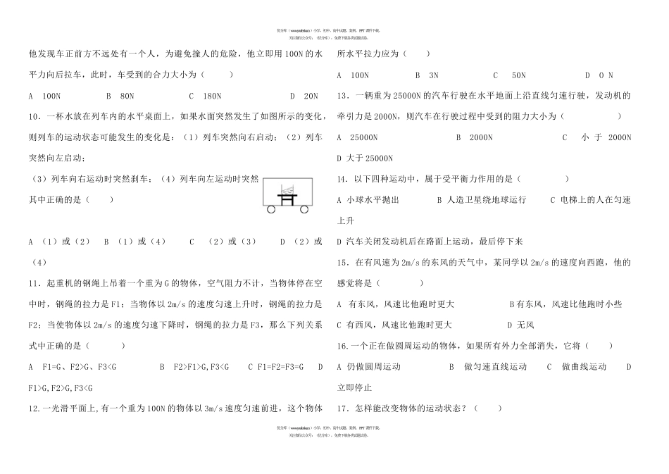 初中八年级物理下学期第九单元测试卷_第2页