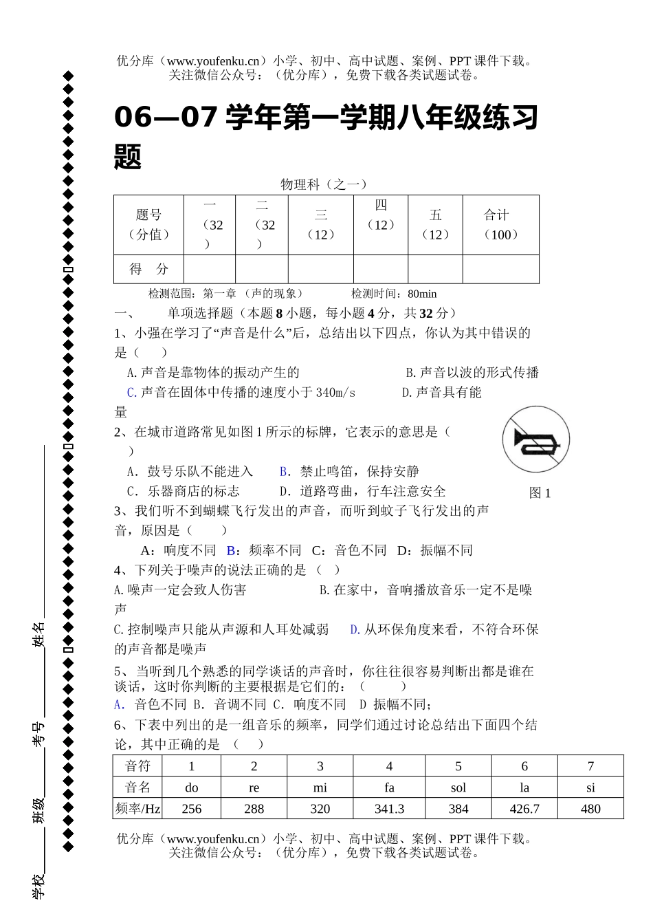 初中八年级物理第一学期练习题试卷_第1页