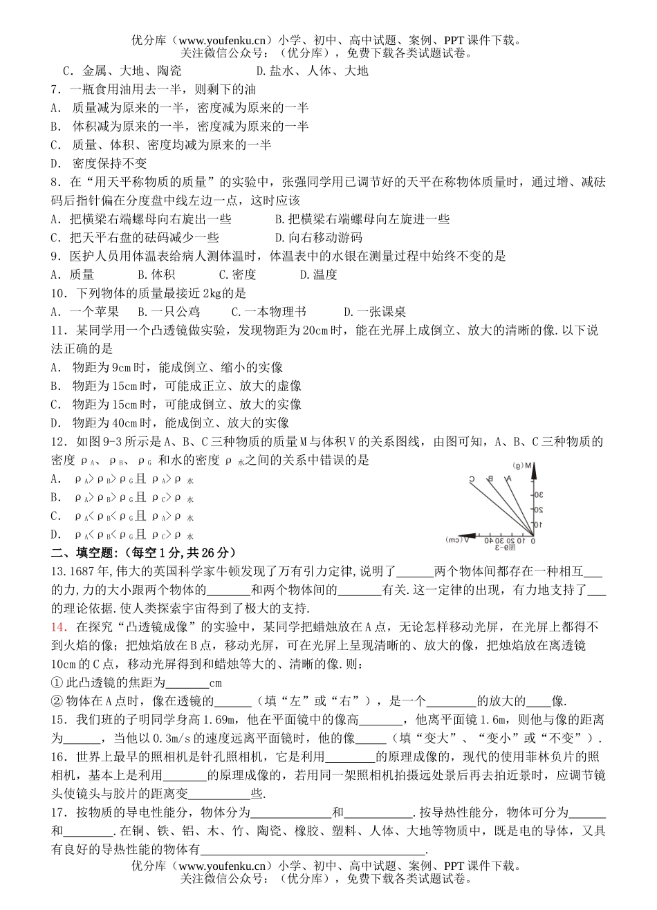 初中八年级物理第一学期单元检测题(九)试卷_第2页