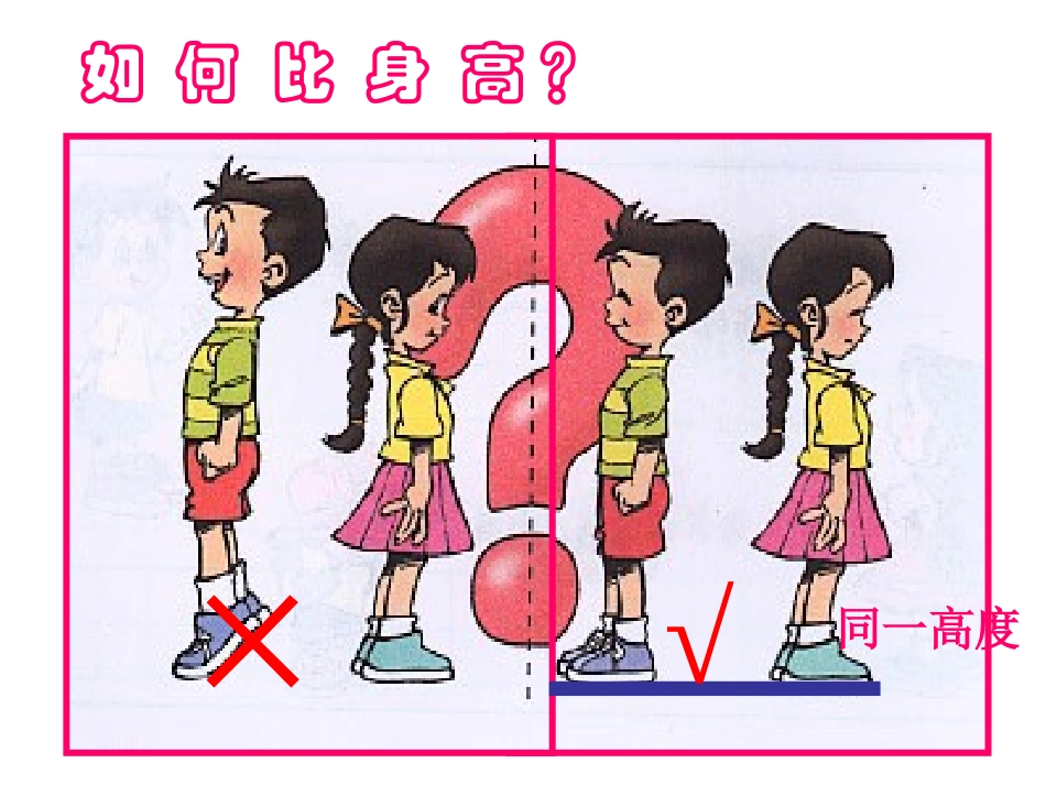 人教版一年级数学第二单元比高矮长短PPT课件_第2页