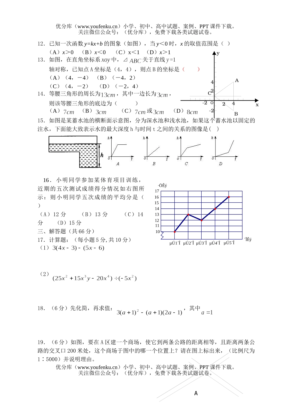 初中八年级数学(上)期末测(二)试卷_第2页