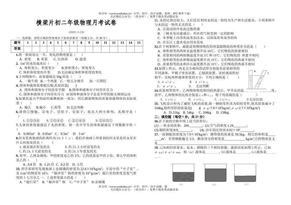 初中八年级物理初月考[下学期]试卷_第1页