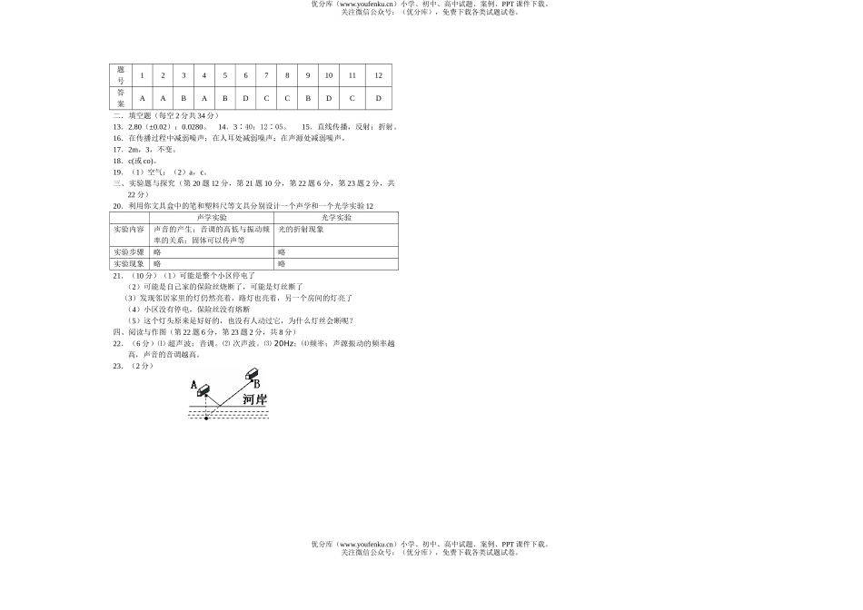 初中八年级物理2005~2006学年度第一学期期中检测与评分标准试卷_第2页