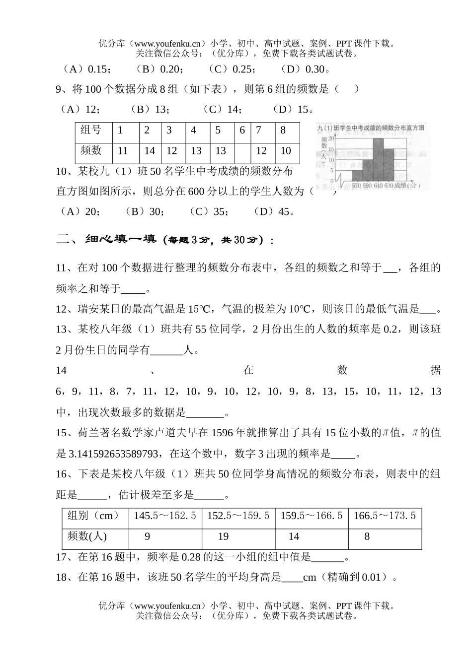 初中八年级数学阶段性评价试卷_第2页