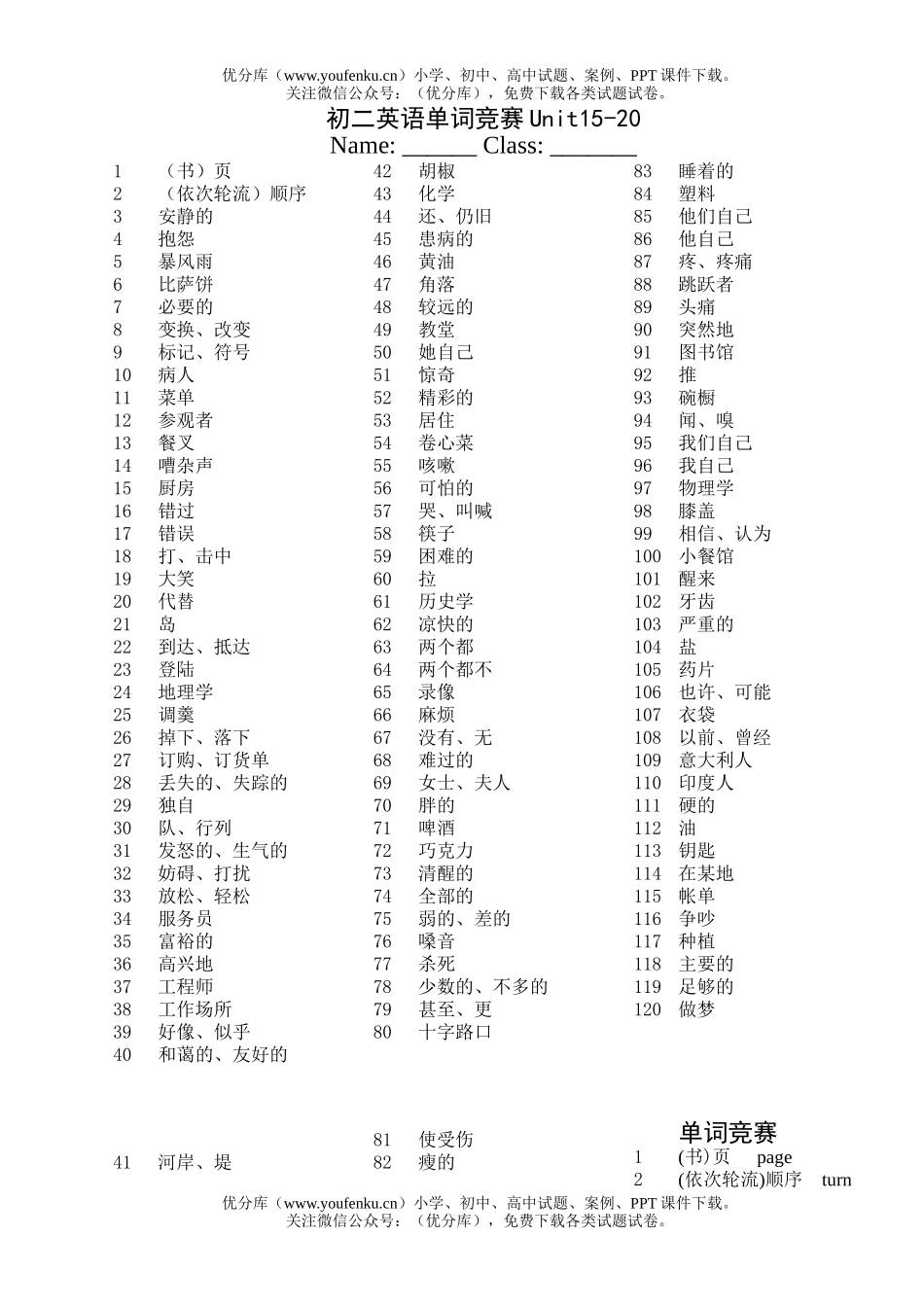 初中八年级英语下学期单词竞赛 Unit15-20试卷_第1页