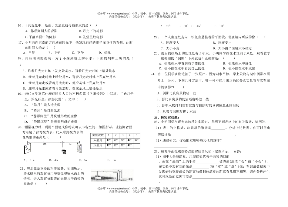 初中八年级物理光学测试(一)光的反射试卷_第2页