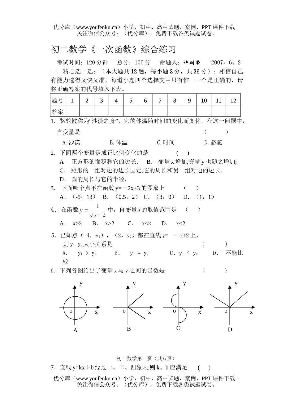初中八年级数学《一次函数》综合练习试卷_第1页