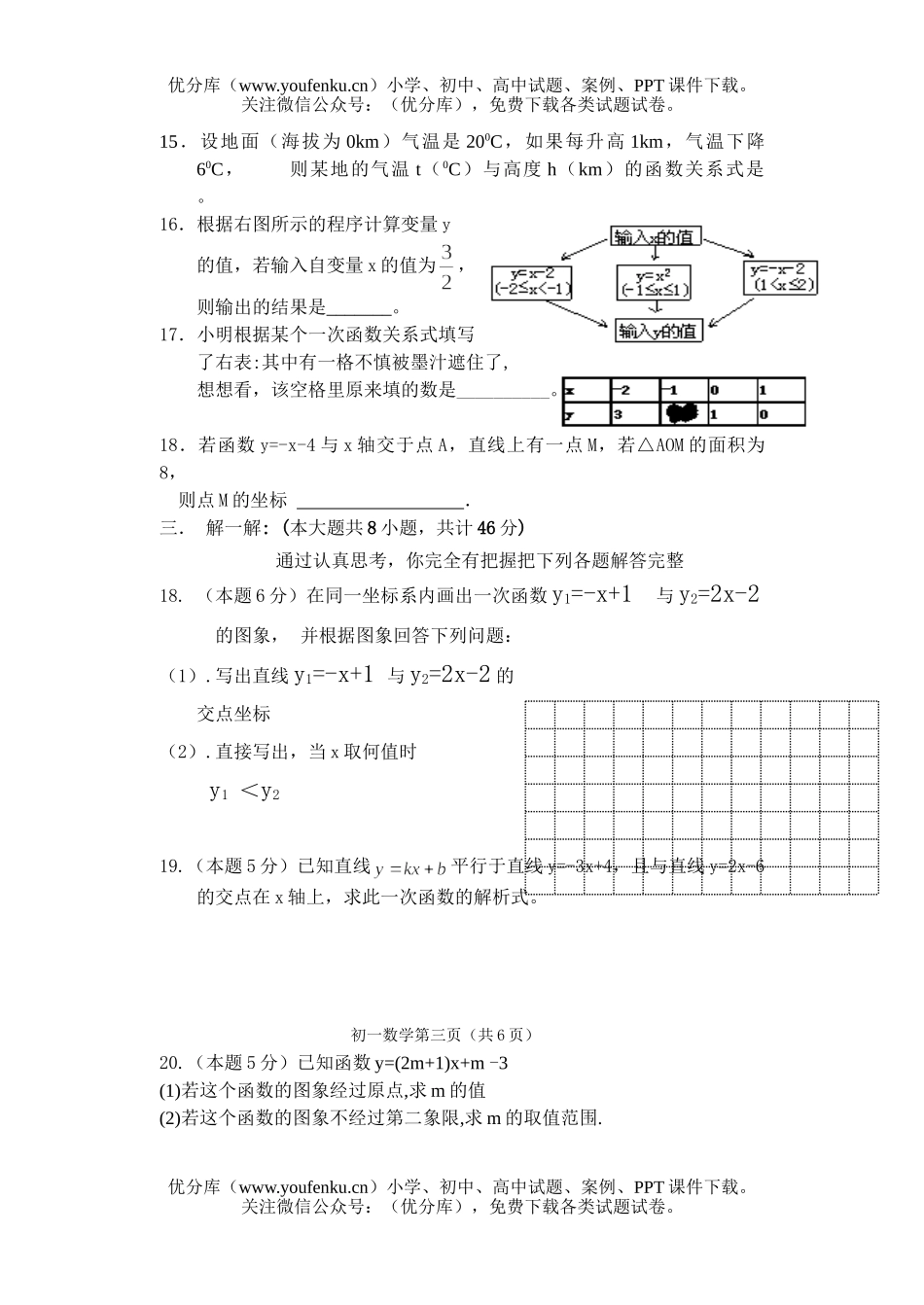 初中八年级数学《一次函数》综合练习试卷_第3页