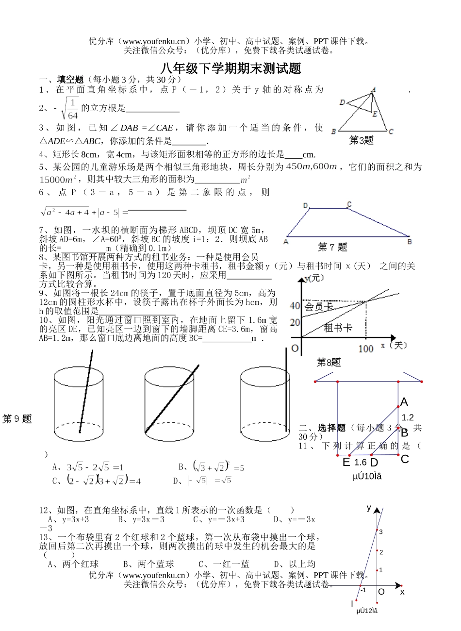 初中八年级数学下学期期末测试卷_第1页