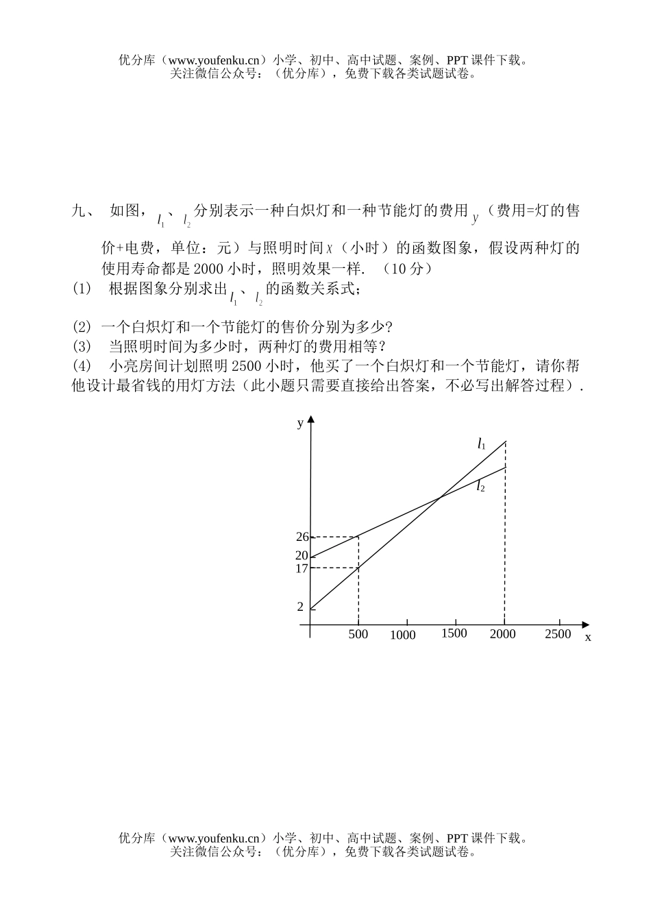 初中八年级数学四月试卷_第3页
