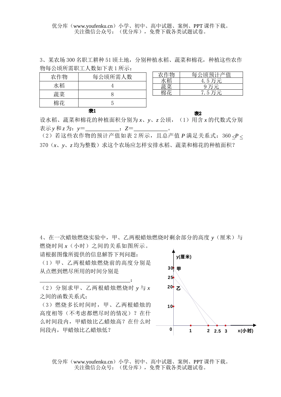 初中八年级数学函数在生产、生活中的实际应用试卷_第2页