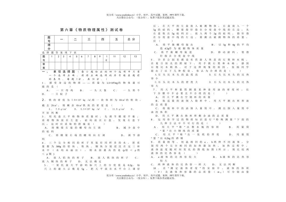 初中八年级物理第六章《物质属性》测试卷_第1页