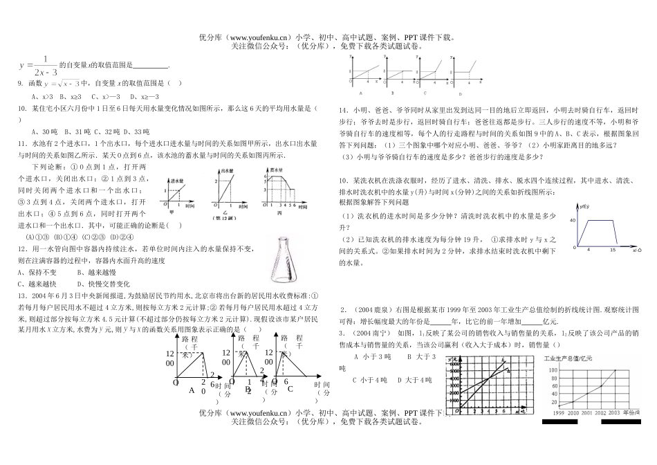 初中八年级数学一次函数复习试卷_第3页