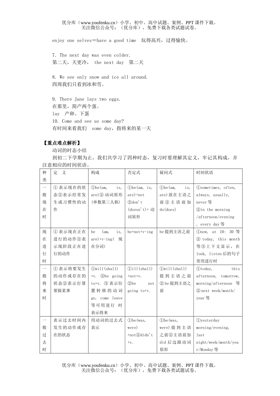 初中八年级英语Unit 26  Mainly revision试卷_第2页