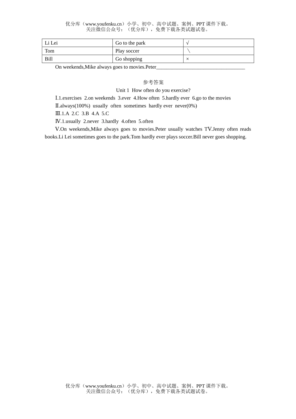 初中八年级英语Unit 1  How often do you exercise试卷_第2页