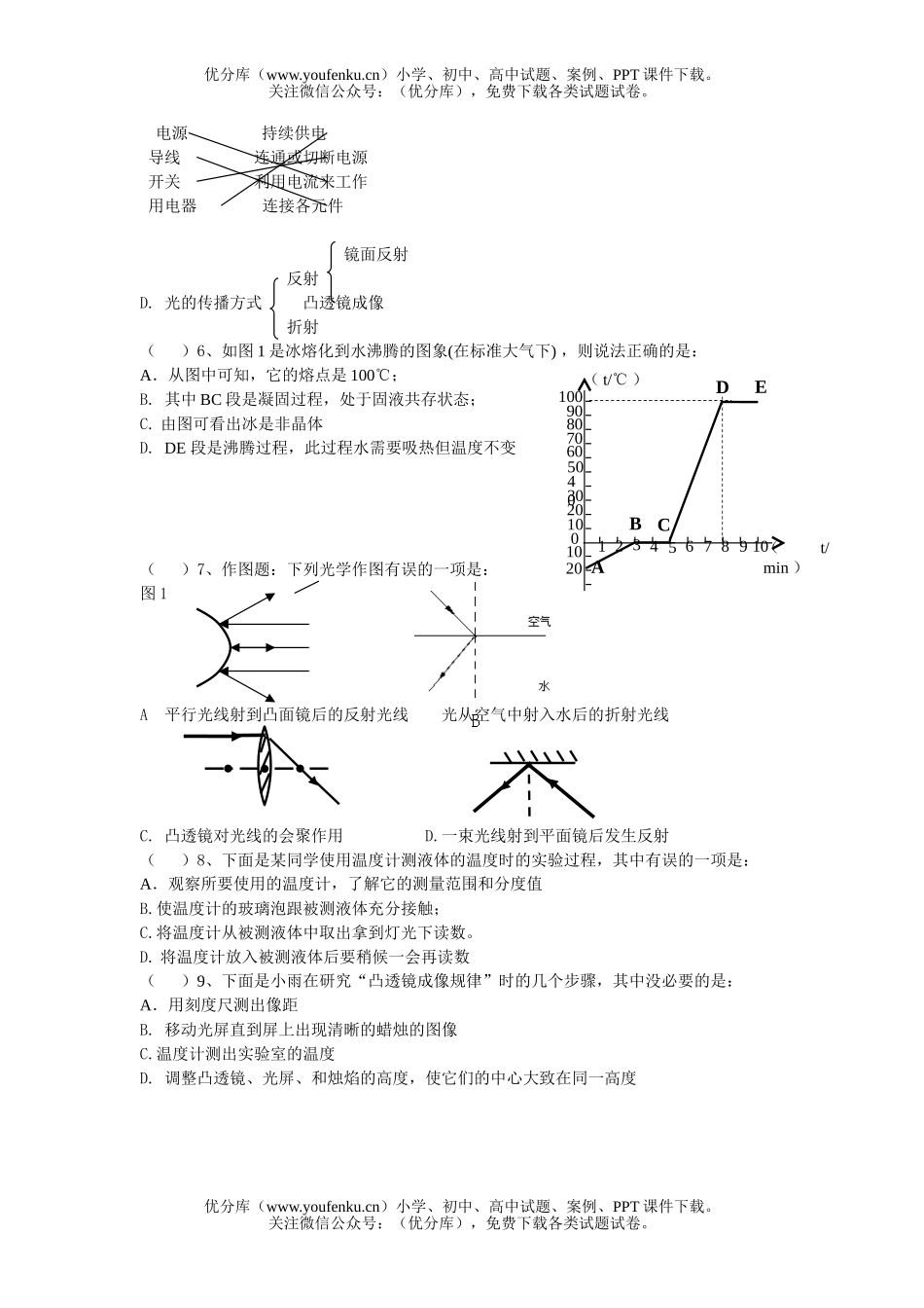 初中八年级物理上学期期末模拟试卷_第1页
