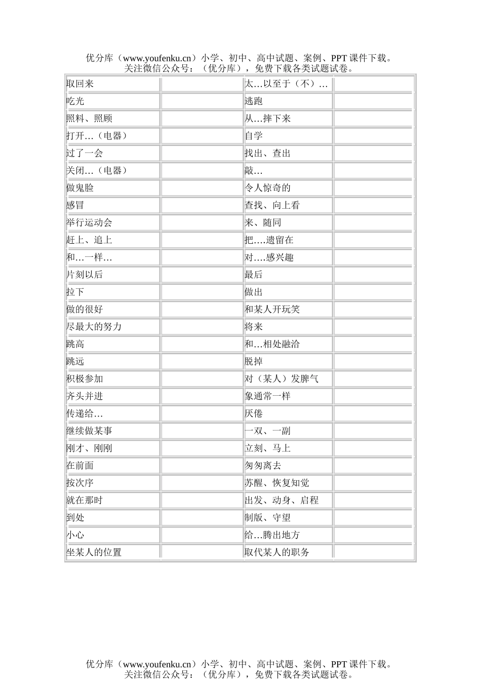 初中八年级英语词组翻译试卷_第2页