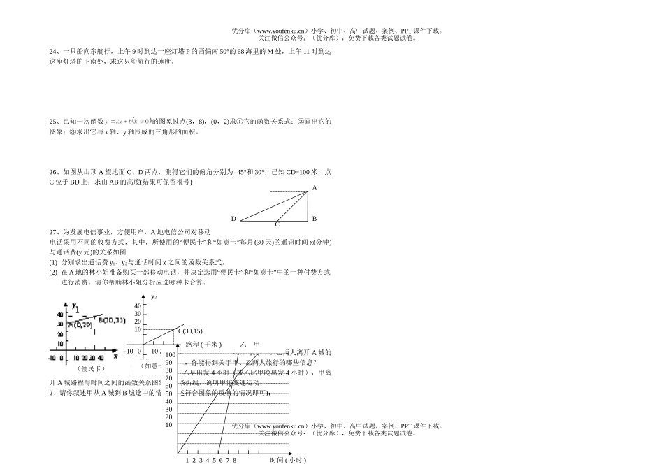 初中八年级数学下期期末测试卷_第2页