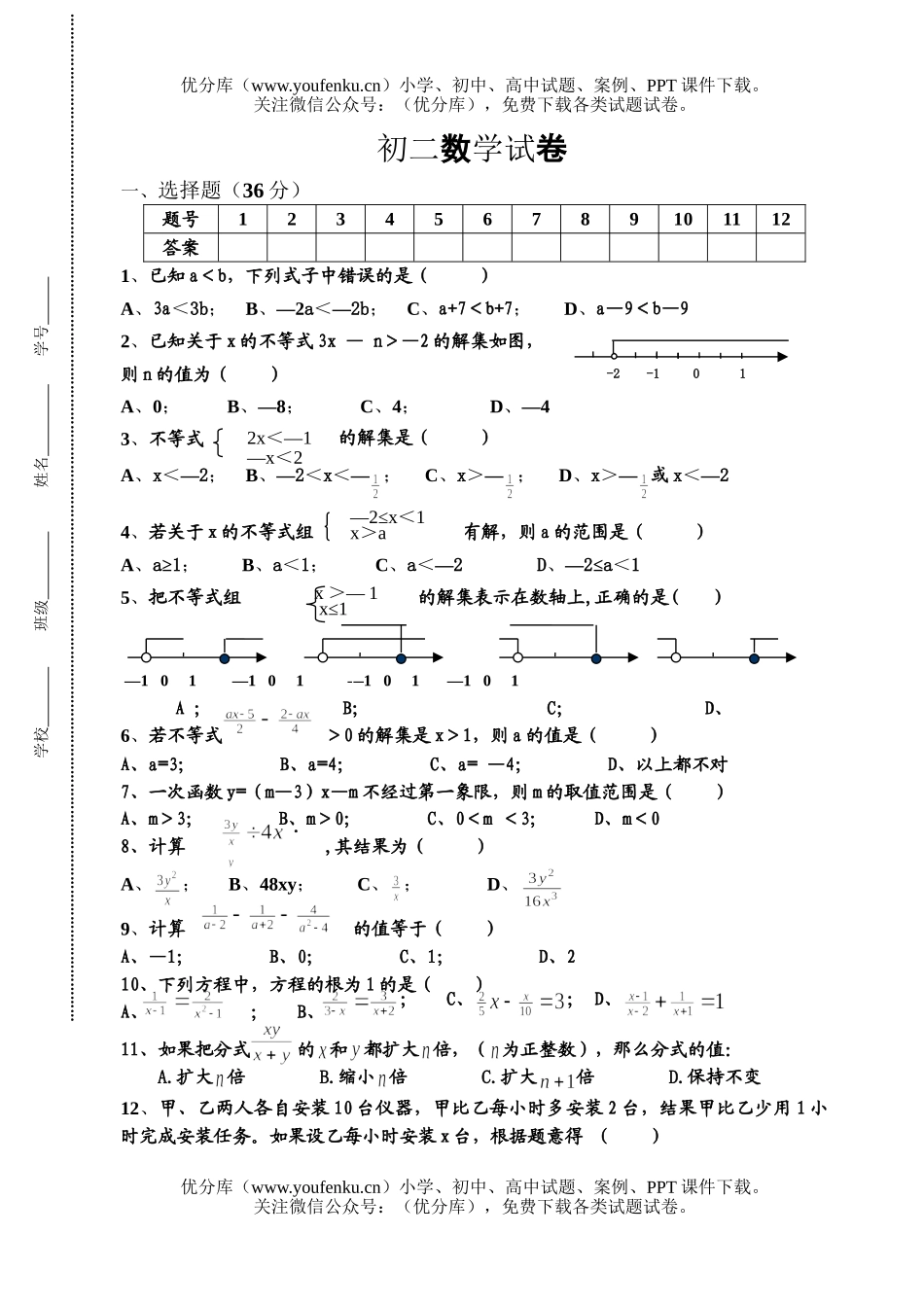 初中八年级数学试卷_第1页