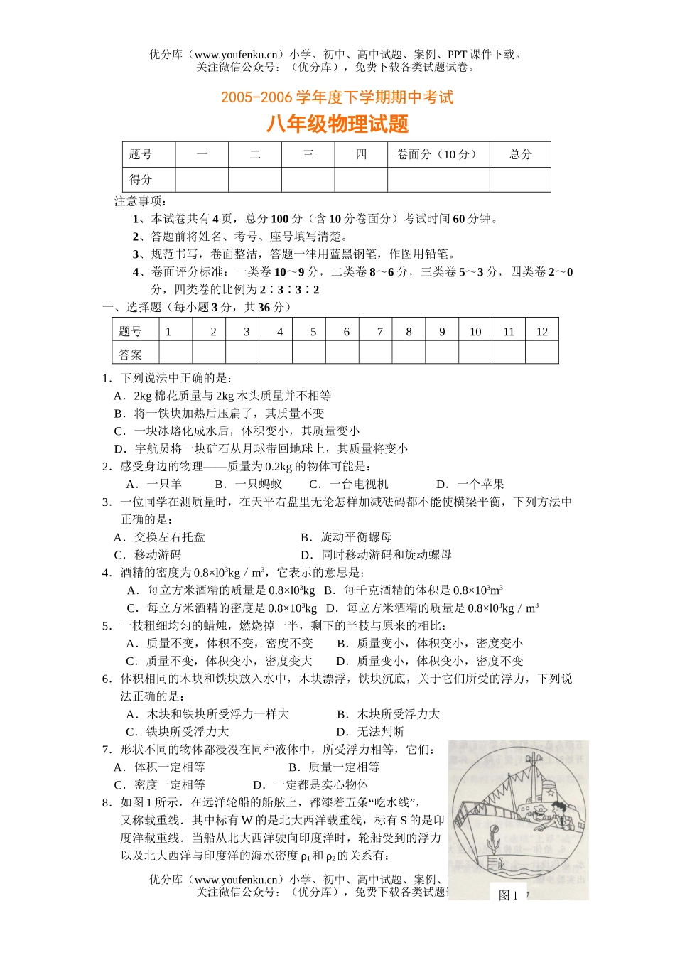 初中八年级物理下学期期中考试卷_第1页