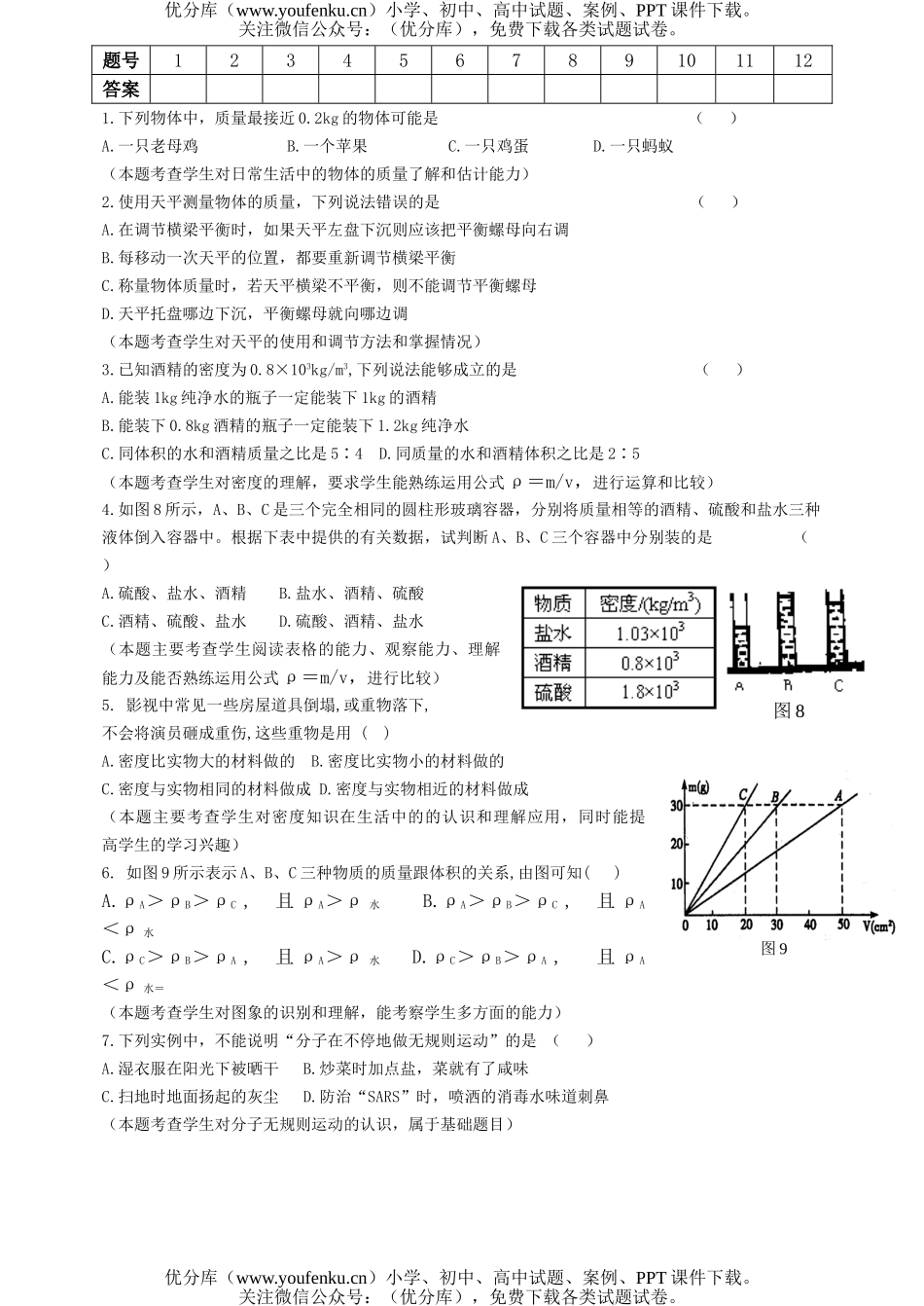初中八年级物理下学期期末考试1试卷_第3页