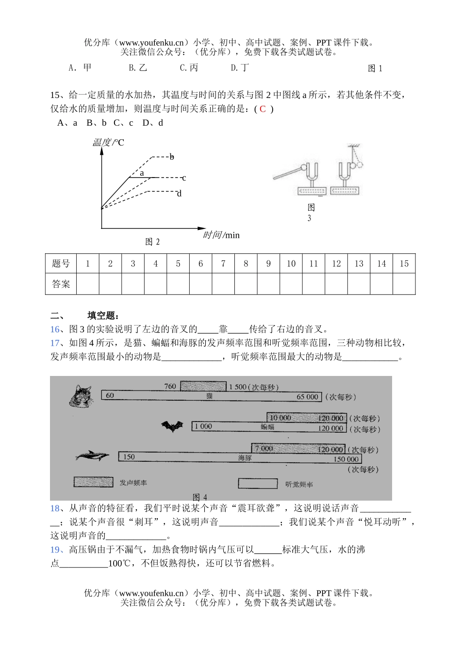 初中八年级物理第一学期期中考试卷_第2页