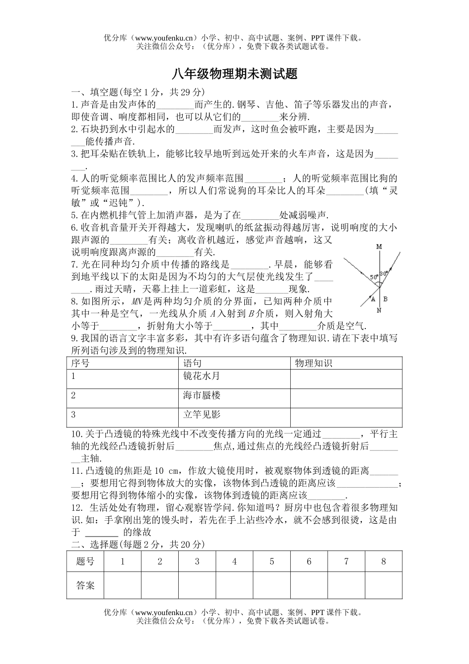 初中八年级物理期未测试卷_第1页