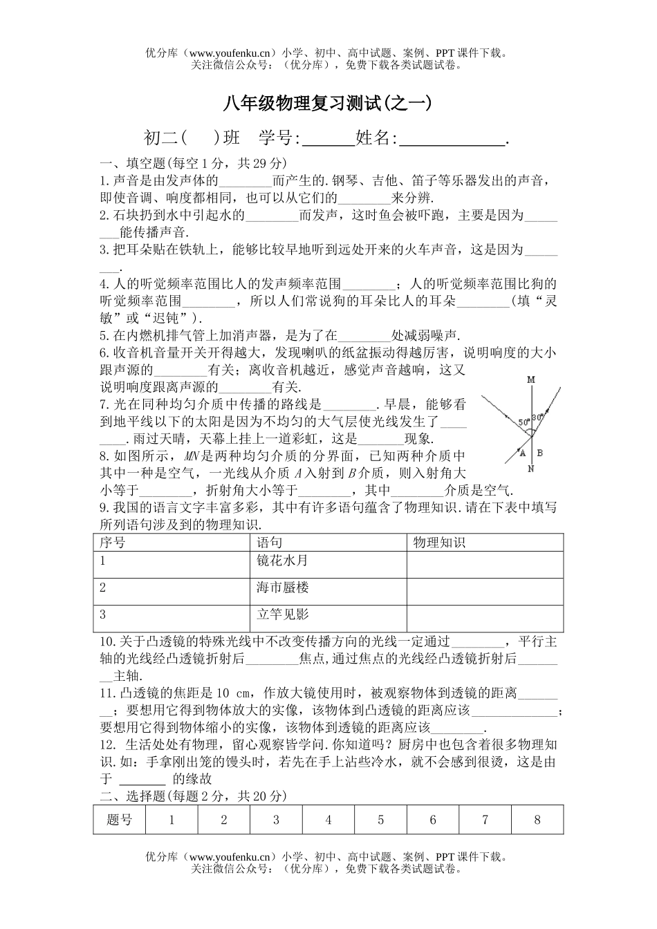 初中八年级物理复习测试(之一)试卷_第1页