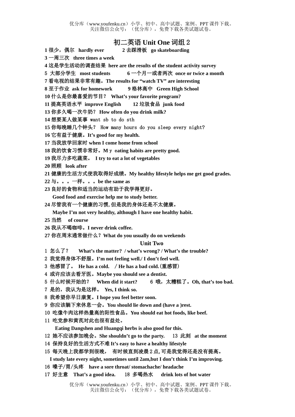 初中八年级英语Unit One词组2试卷_第1页