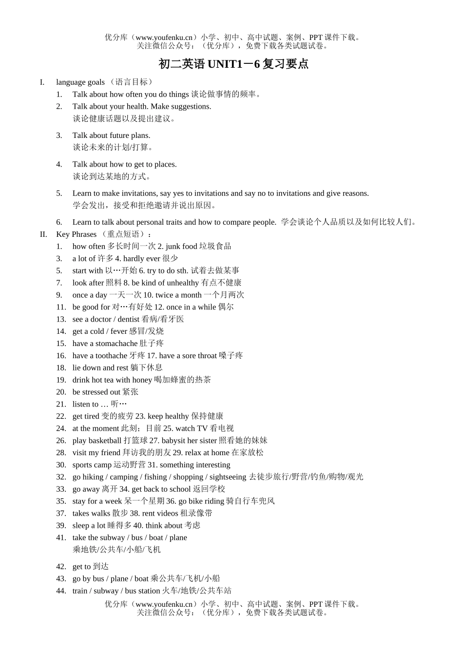 初中八年级英语UNIT1－6复习要点试卷_第1页