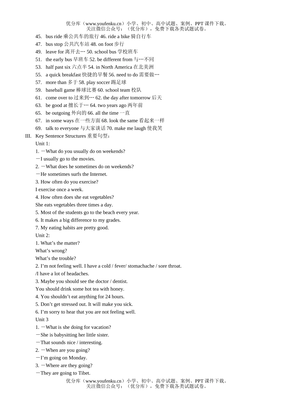 初中八年级英语UNIT1－6复习要点试卷_第2页