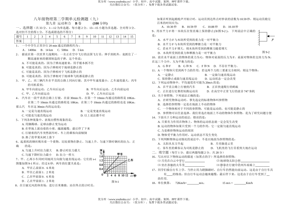初中八年级物理第二学期单元检测题(九)试卷_第1页