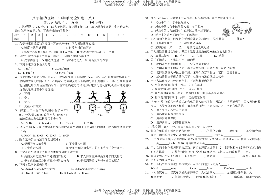 初中八年级物理第二学期单元检测题(八)试卷_第1页