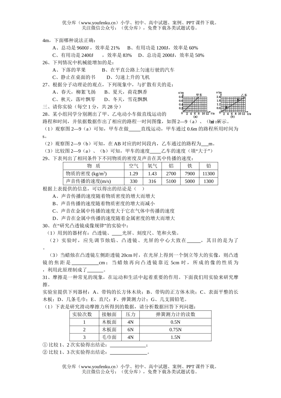 初中八年级物理下学期第二阶段考试卷_第3页