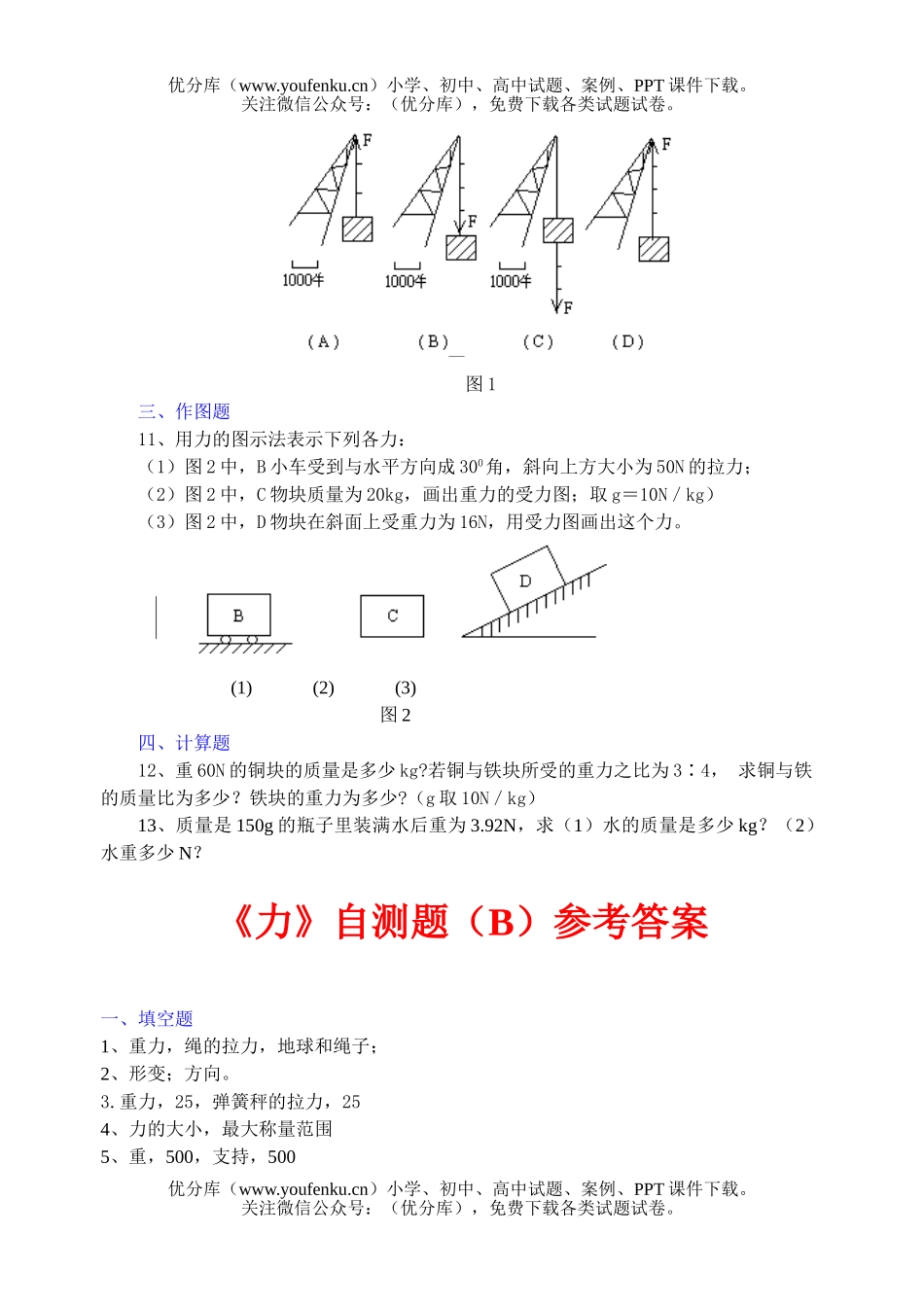 初中八年级物理《力》自测题(B)试卷_第2页