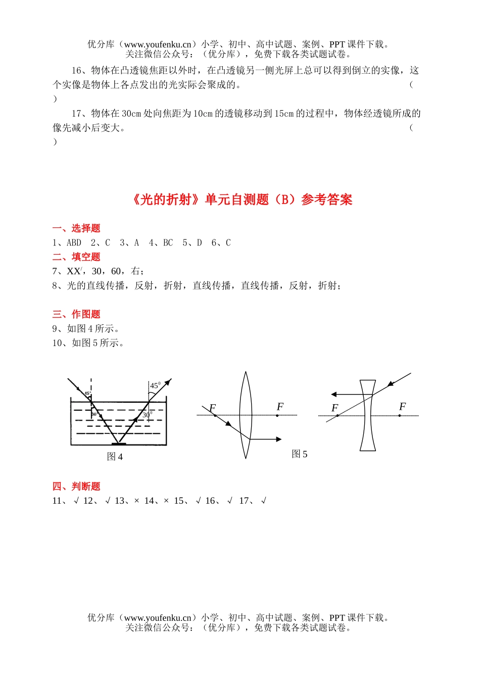 初中八年级物理《光的折射》单元自测题(B)试卷_第3页