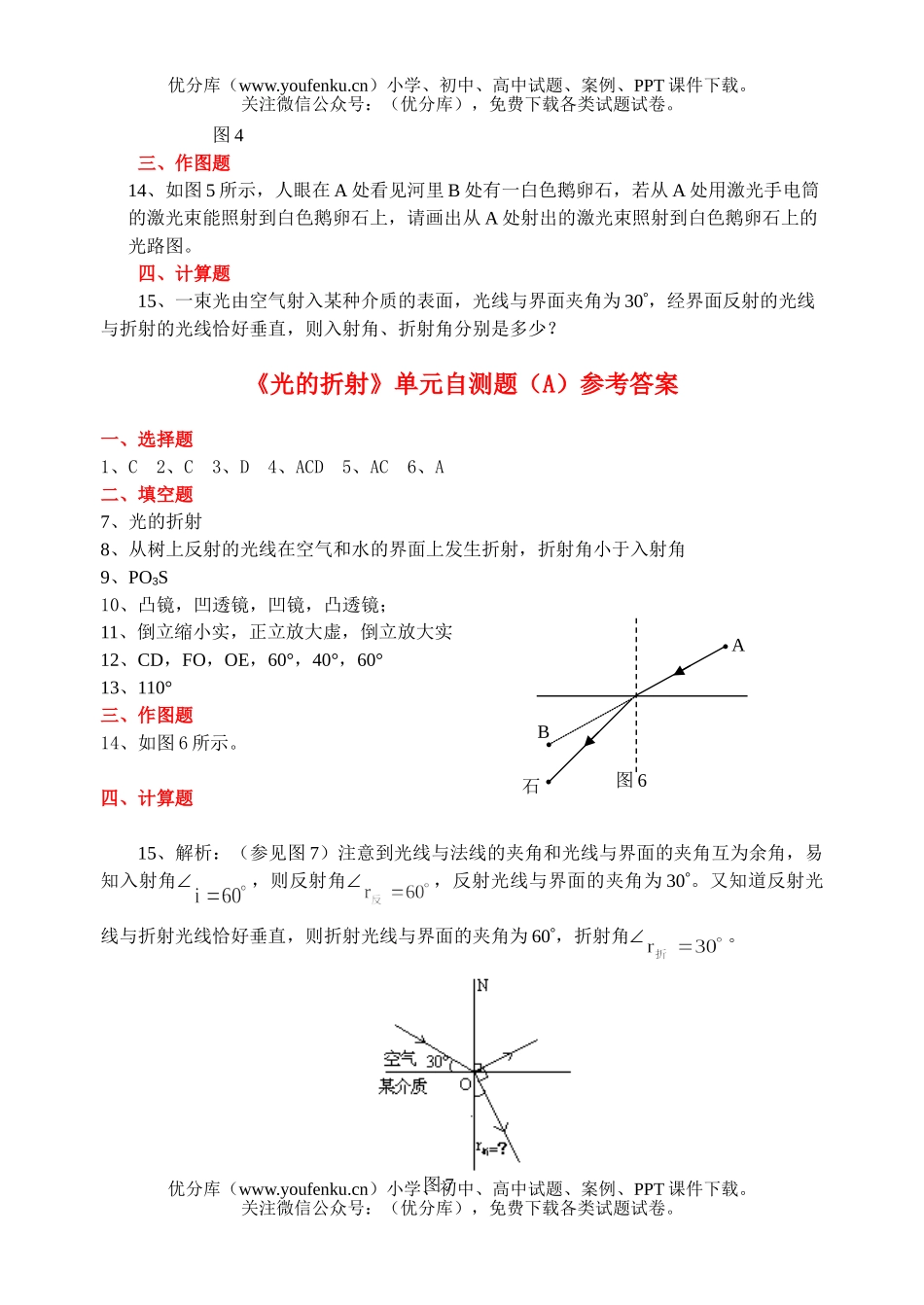 初中八年级物理《光的折射》单元自测题(A)试卷_第3页