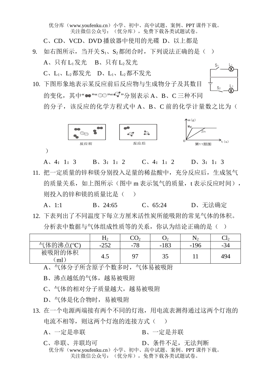 初中八年级物理第二学期第二次月考试卷_第2页