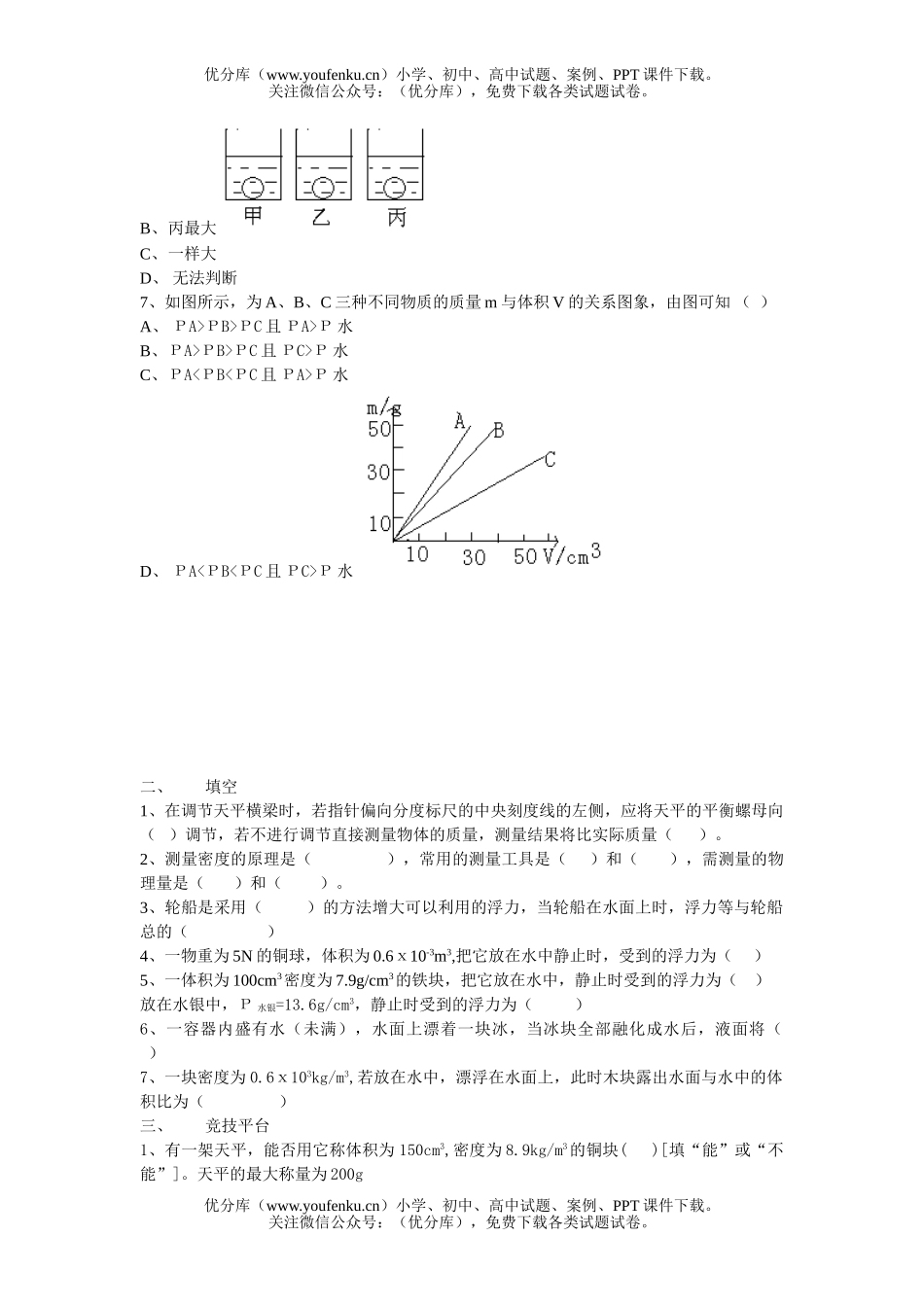 初中八年级物理第七章密度与浮力A试卷_第2页