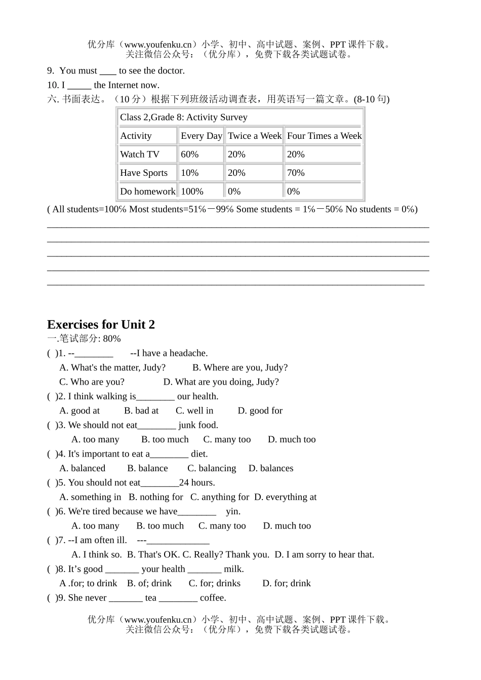 初中八年级英语Exercises for Unit 1试卷_第3页