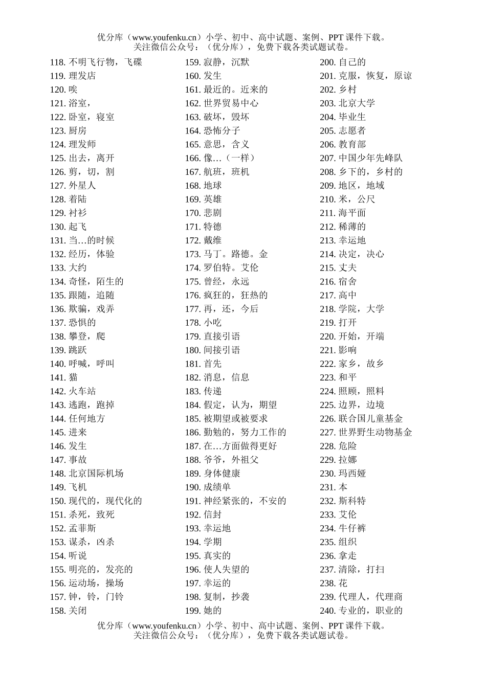 初中八年级英语下册单词(汉译英)试卷_第1页
