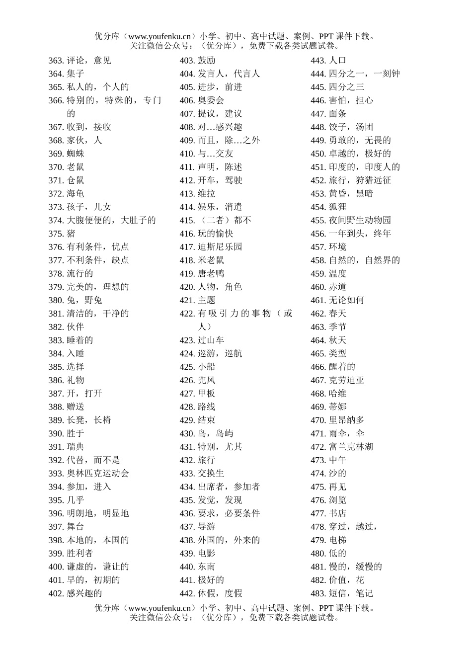 初中八年级英语下册单词(汉译英)试卷_第3页