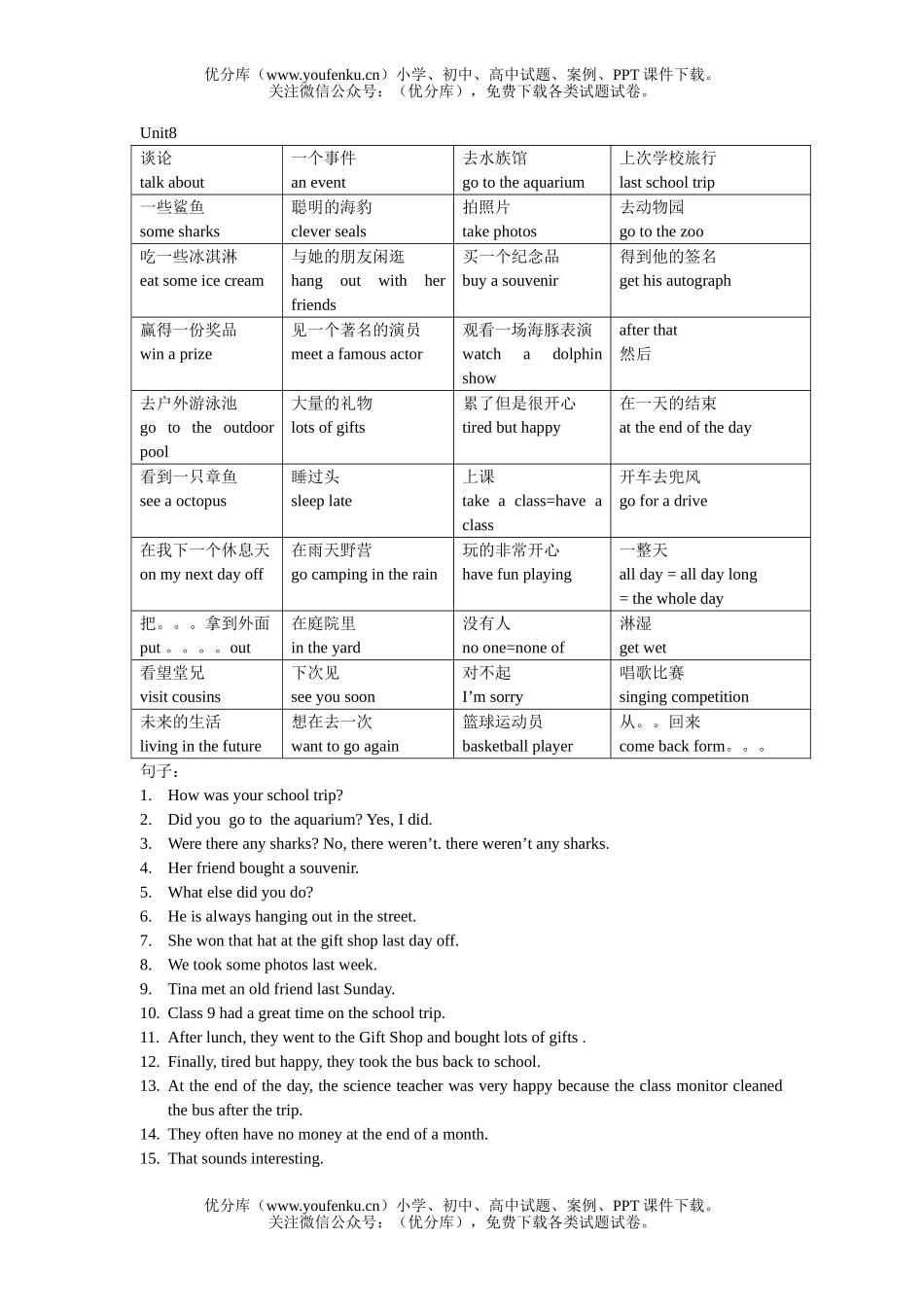 初中八年级英语unit8词组句子试卷_第1页
