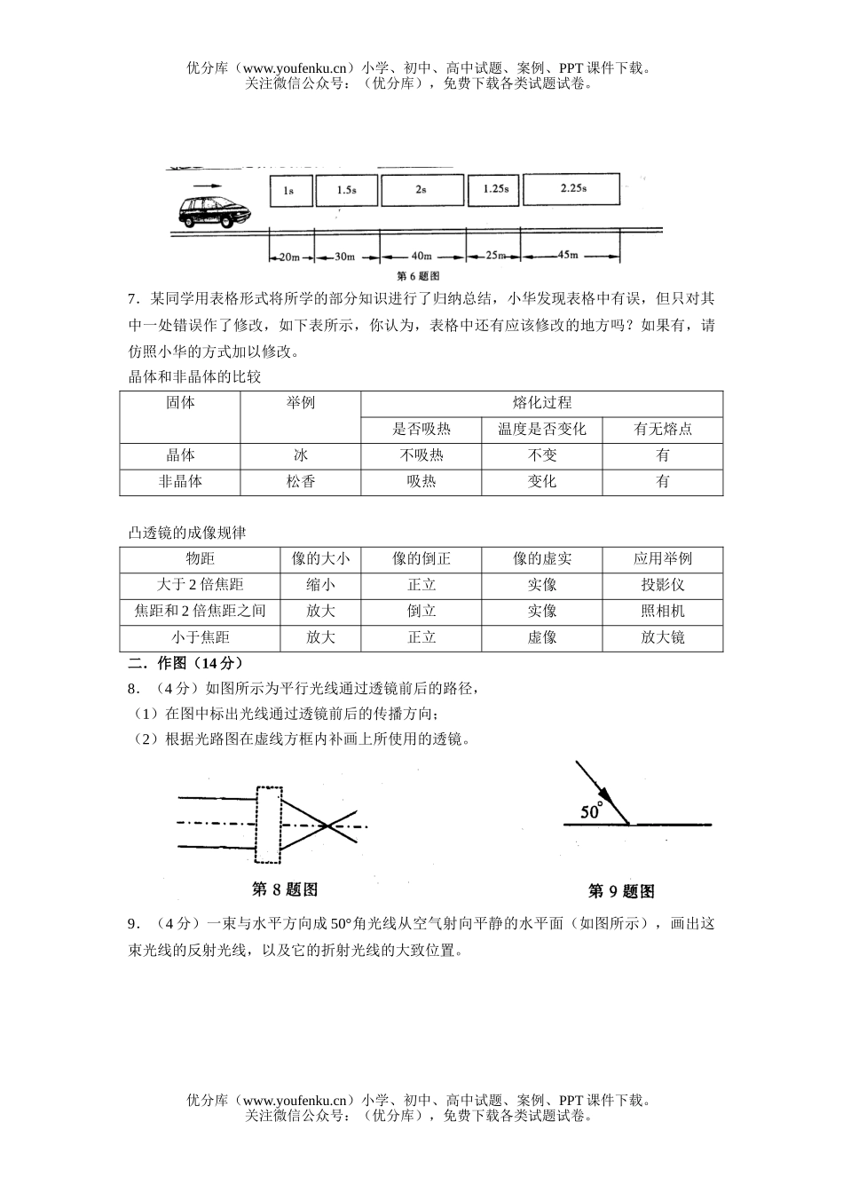 初中八年级物理第一学期期末考试卷_第2页