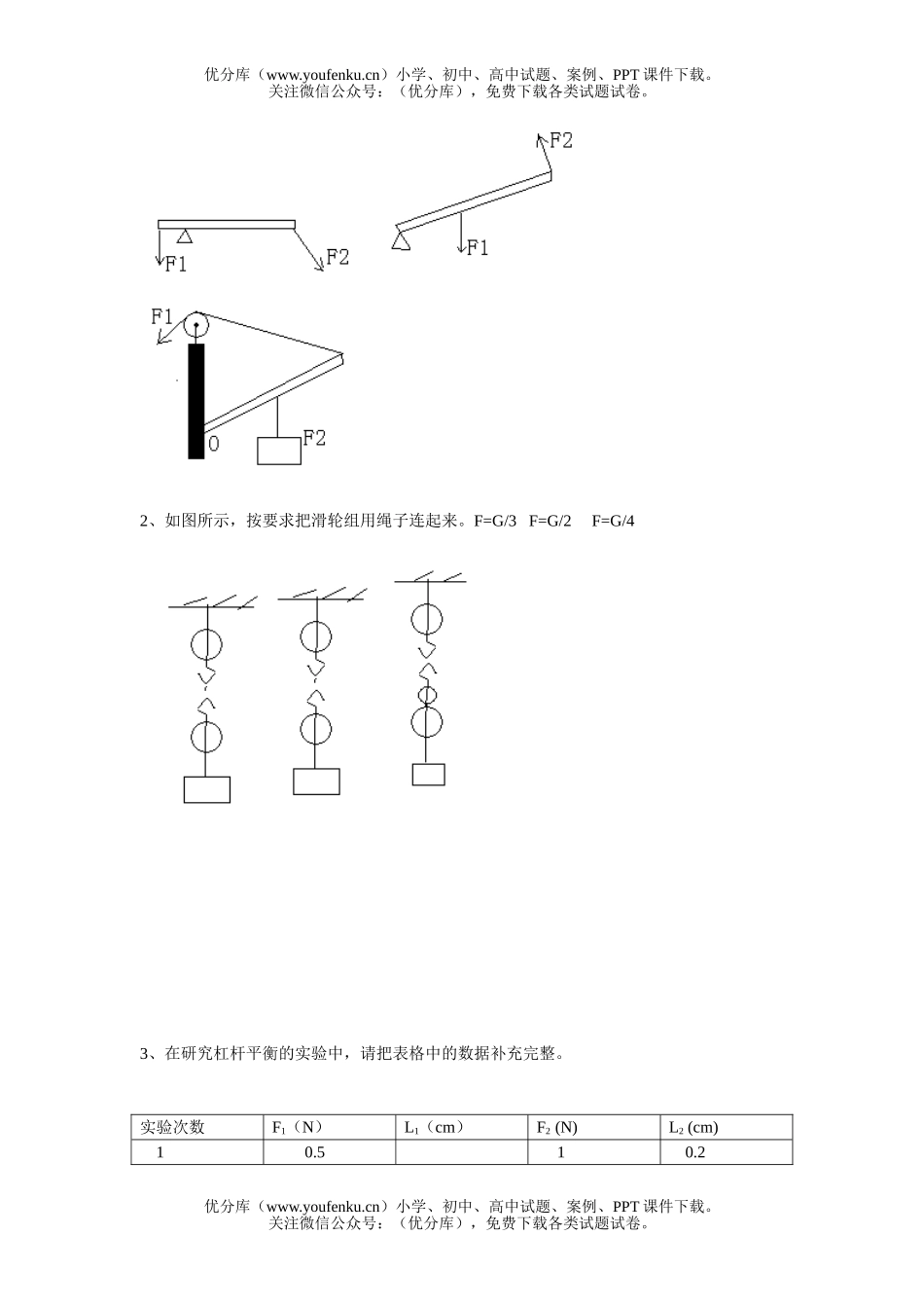 初中八年级物理第九章 机械与人试卷_第3页