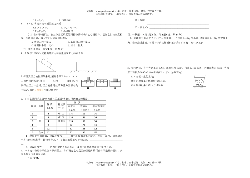 初中八年级物理压强单元练习A试卷_第2页