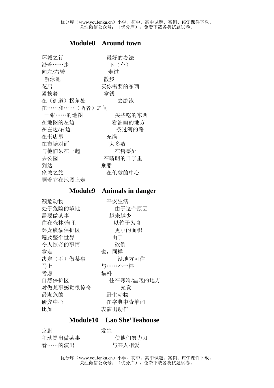 初中八年级英语上学期词组试卷_第1页
