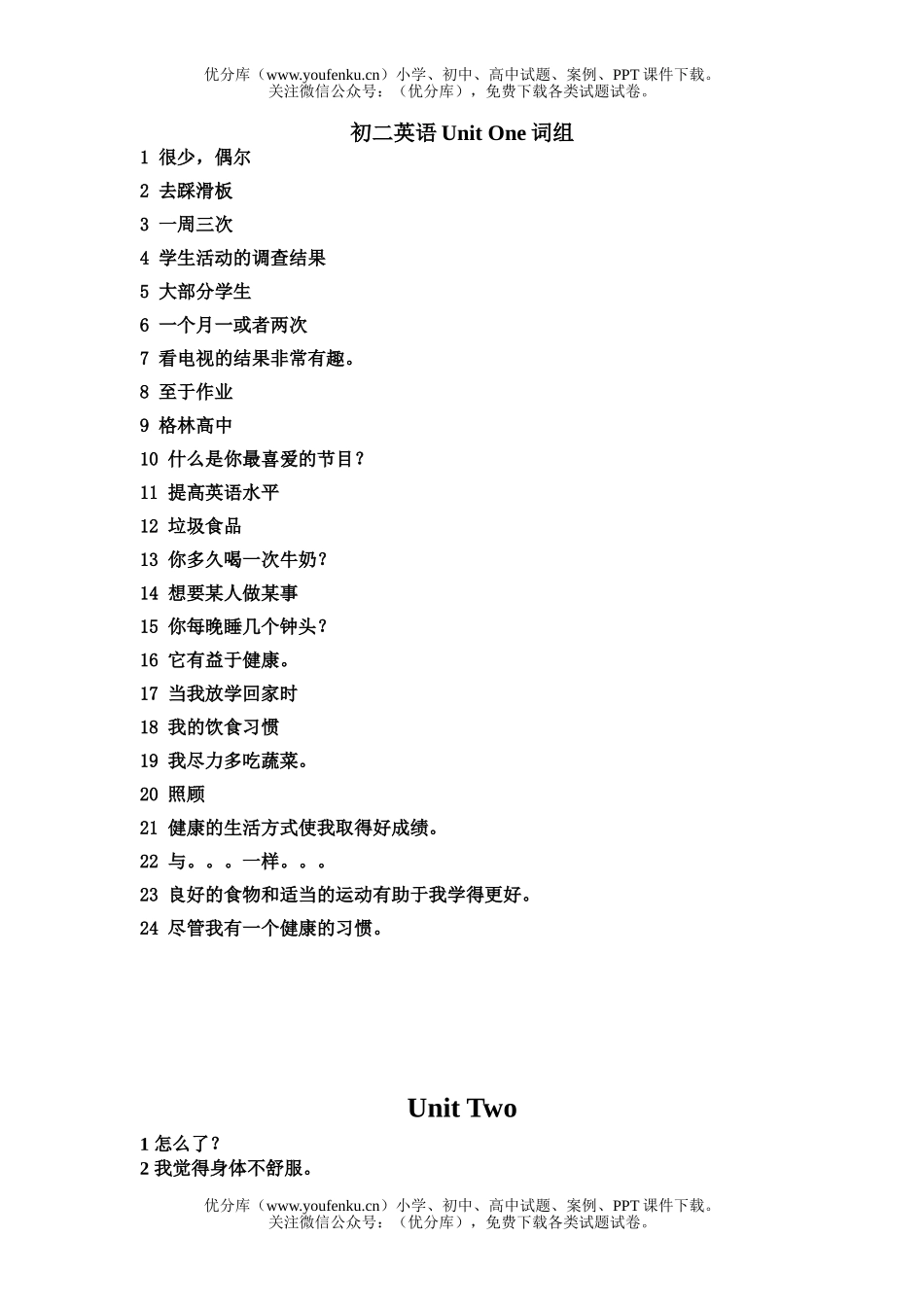 初中八年级英语Unit One词组试卷_第1页