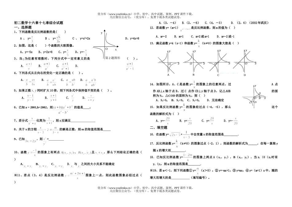 初中八年级数学十六章十七章综合试卷_第1页